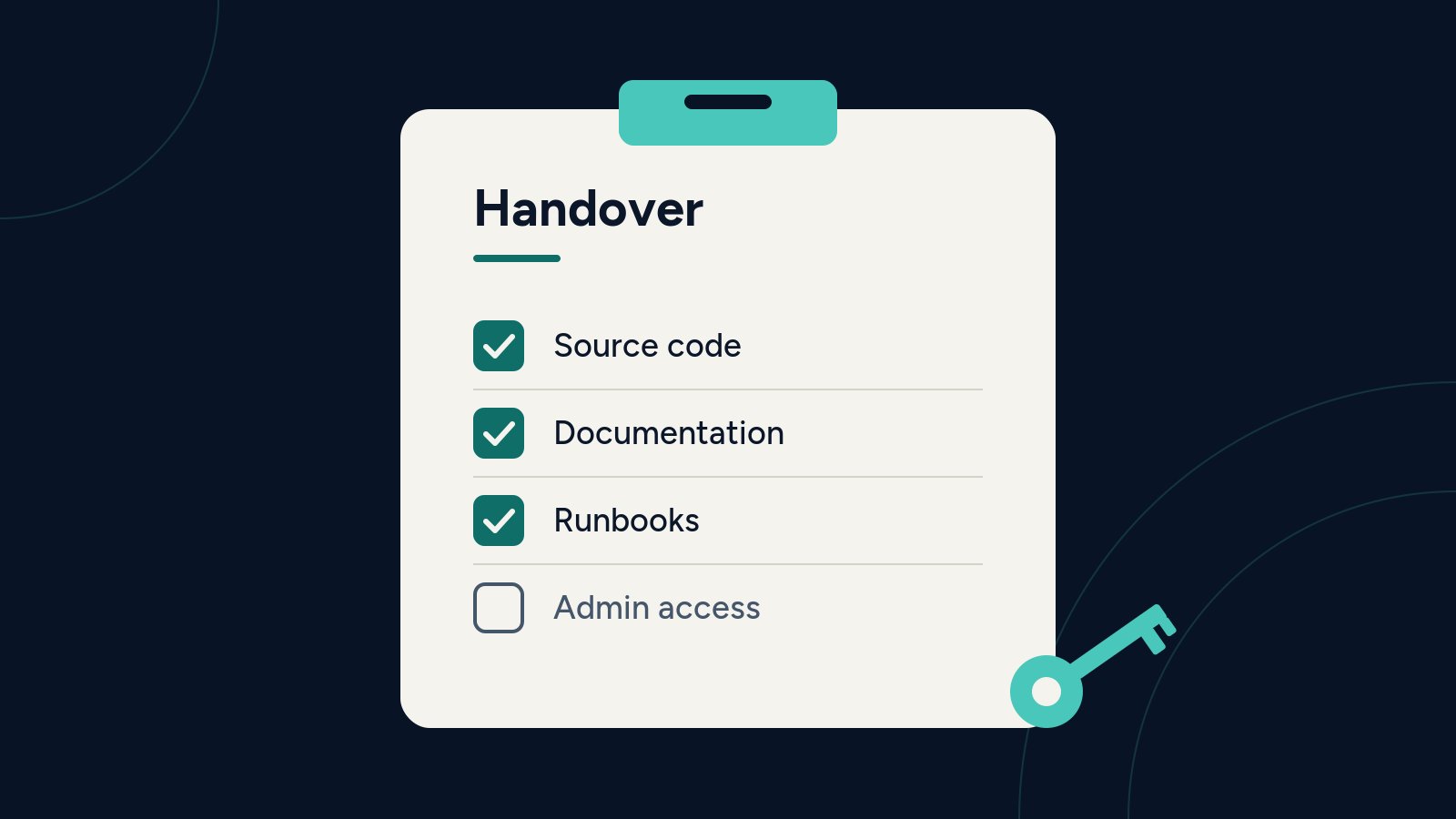 Handover checklist with source code, documentation and runbooks ticked, admin access open, and a key.
