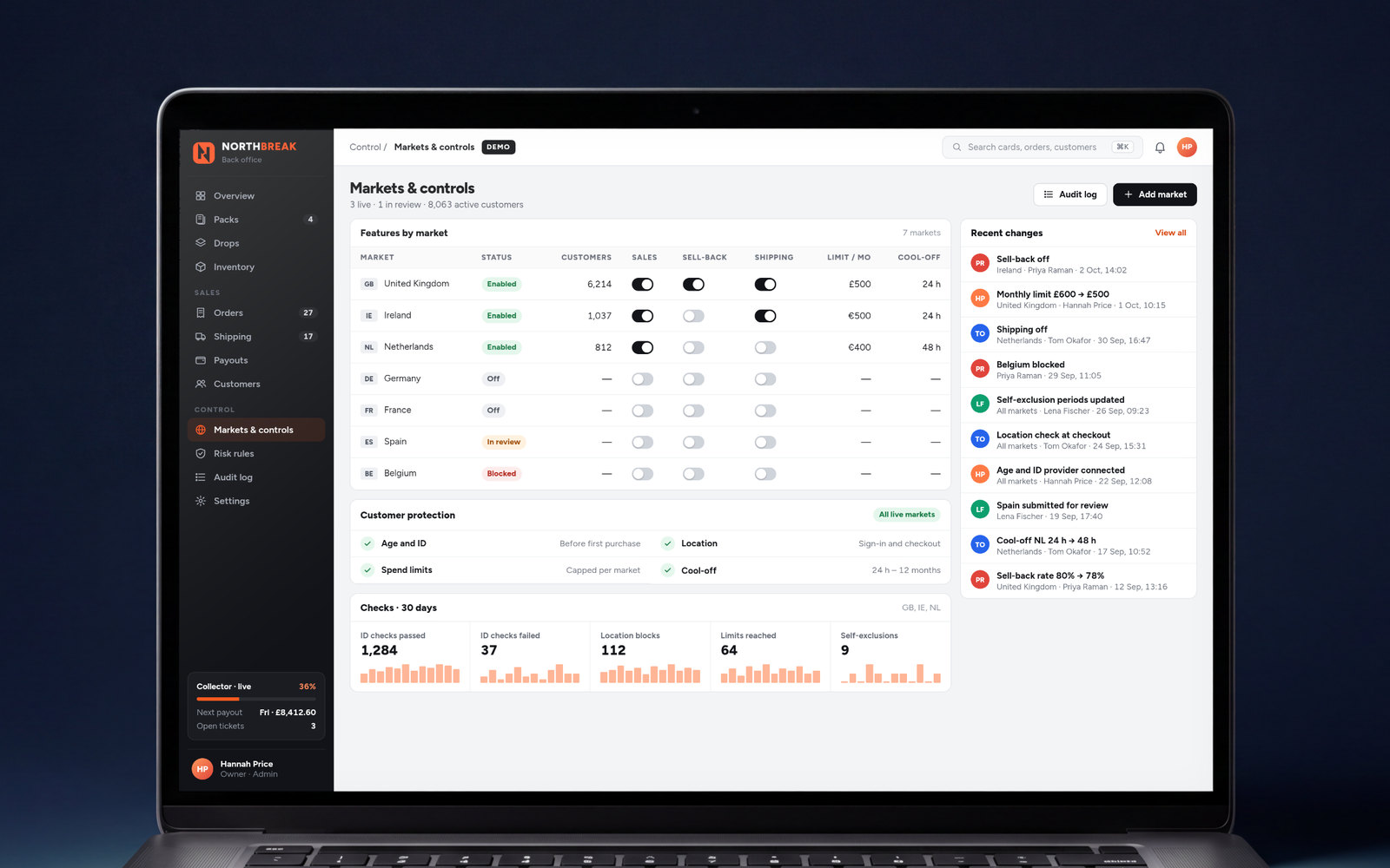 A laptop showing Markets and controls: per-market switches for pack sales, sell-back and shipping, monthly spending limits and cool-off periods, customer-protection checks with 30-day counts, and a log of recent changes.